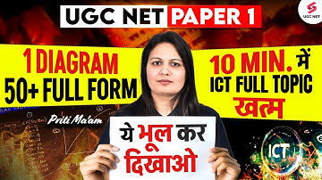UGC NET Paper 1 | UGC NET ICT Important Full Forms | ICT UGC NET June 2025 by Priti Mam