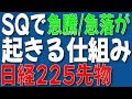 日経平均先物　SQ前後の急騰急落はこうして起きる