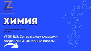 Подготовка к олимпиаде по химии. Урок №8 Связь между классами соединений Основные классы