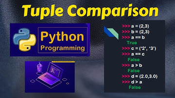 Tuple Comparison | Python Tuples | Tuple operations | python | Comparison tuple in python | in hindi