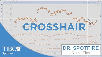 Crosshair for Spotfire