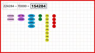 Subtract a multiple of 10 000 from a six-digit number | Subtraction | Year 5