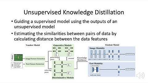 Creating Something From Nothing: Unsupervised Knowledge Distillation for Cross-Modal Hashing