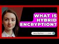 Hybrid Encryption Explained: The Key to Secure Data Protection 🔐