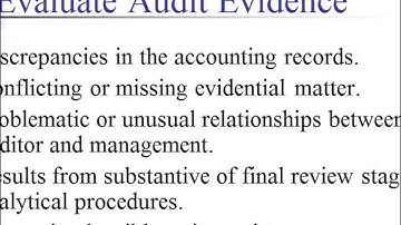 Evaluate Audit Evidence