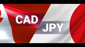 CADJPY (1H) Forecast Today November 1, 2021 - Buy, Sell, Rate, Chart, Technical Analysis, Signals