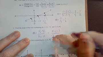 LInear Functions & Slope (2.3.a)