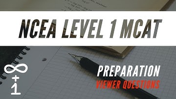 NCEA Level 1 MCAT Algebra Preparation - Viewer Questions | EL