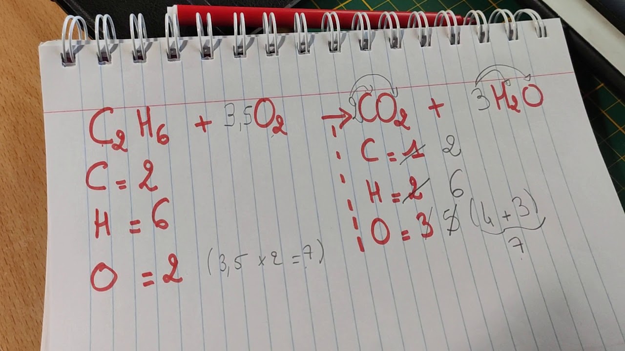 Équilibrer Formule Chimique : Calculer le nombre de moles dans une ...