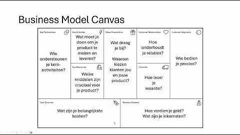 Workshop robuuste verdienmodellen voor de insectensector