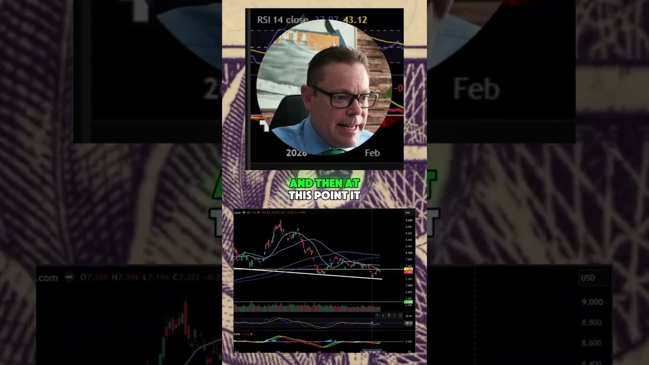 Thumbnail — Is nickel finally ready to turn higher?