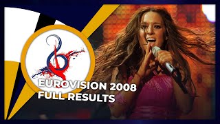 Eurovision 2008 | FULL RESULTS