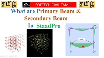 How to moment Release in the Secondary Beam the structure in staadPro in tamil