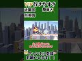 「スマブラsp」「ゆっくり実況」VIP入りやすさランク、「サムス」