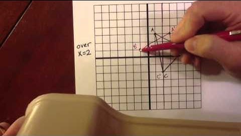 Reflecting triangles over lines