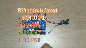 HOW TO CONTROL RGB LEDS WITH TV REMOTE!