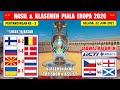 Hasil Piala Eropa 2021 Tadi Malam ~ Finlandia VS Belgia ~ Rusia VS Denmark EURO 2020