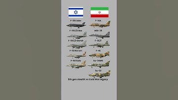 Israel vs Iran: Fighter Jet Showdown (2025)