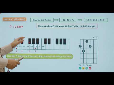 NHẠC LÝ GUITAR 8 PHÚT | BÀI 8: HỢP ÂM 7