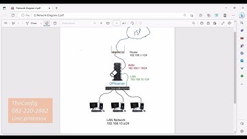 ขั้นตอนการติดตั้ง OPNsense Firewall เบื้องต้น ( โปรแกรมฟรี )