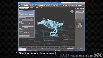 Meta Bird Rigger for 3ds Max
