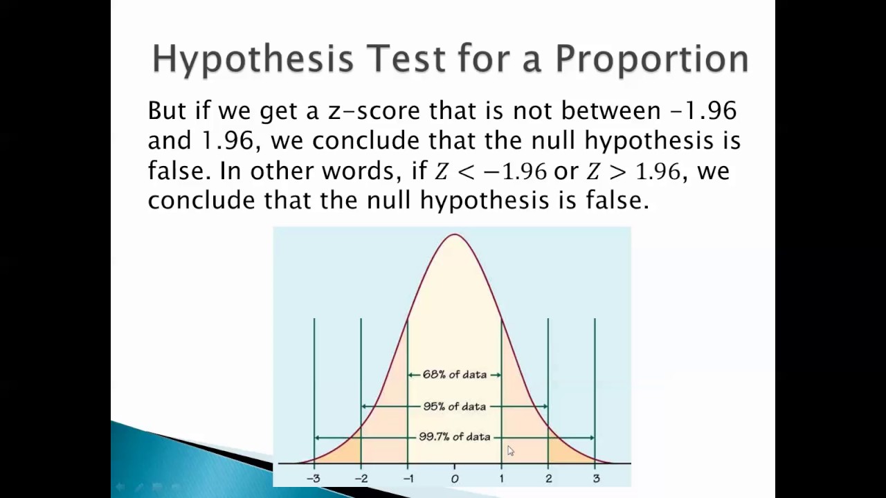 hypothesis test two sided