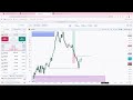 Trading XauUsd with 5K Instant at $10 Acccount | Tuesday March 09, 2026 | Chapter 01 | Stream 03
