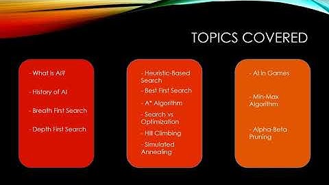 Artificial Intelligence Module 1 Summary Presentation