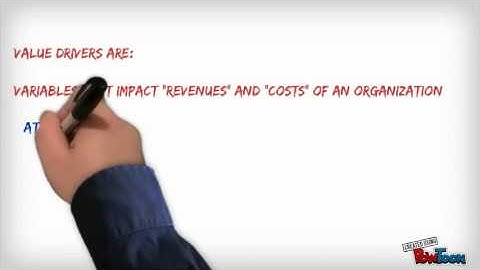 Value Driver Methodology