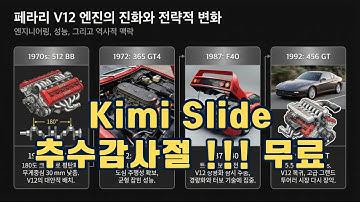 나노바나나프로를 활용한 슬라이드 생성 48시간 무료