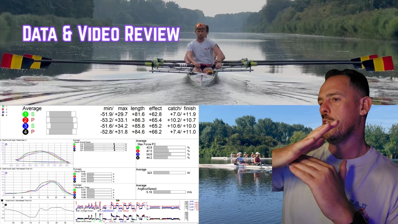 LIVE telemetry analysis of this Belgian Four | Technical + data review from 6x World Champion Coach.