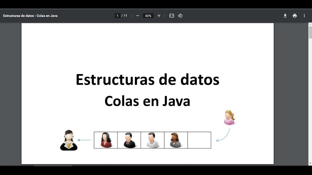 Estructuras de datos - Colas en Java (Parte 3) - YouTube