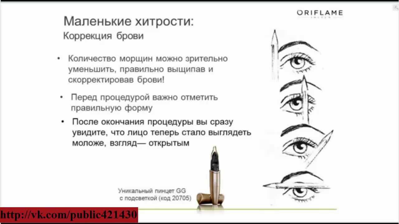 Схема бровей. Коррекция бровей пинцетом схема. Схема для бровей с ниткой поэтапно. Тридинг нитью бровей схема. Коррекция бровей схемами коррекция в домашних условиях.