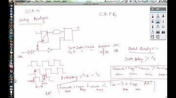 Static Timing Analysis with Clock Reconvergence Pessimism Removal