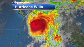 HURRICANE WILLA