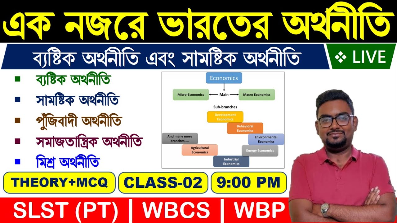 ভারতের অর্থনীতি । Indian Economy I MCQ and Theory I slst (pt) | wbcs | wbp