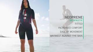 Sea Doo Life Jackets