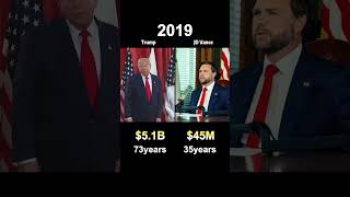 Donald Trump Vs JD Vance Networth Comparison