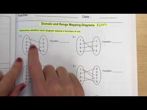 function diagram คือ  Update  Domain and Range Mapping Diagrams