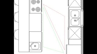 5 layout makes the most common kitchen