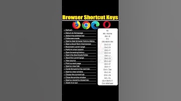 Complete Browser Shortcut Keys for Google Chrome, Mozilla Firefox, and Microsoft Edge