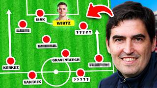 How Liverpool Setup Under Andoni Iraola.