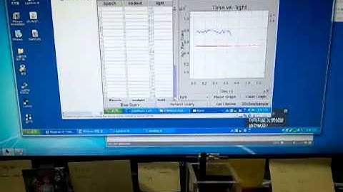 The Event Detection of the Sensor Node