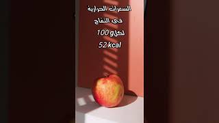 السعرات الحرارية في التفاح/calories in apple