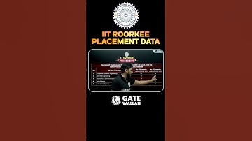 IIT Roorkee Branch Wise Placement Data #PW #GATE