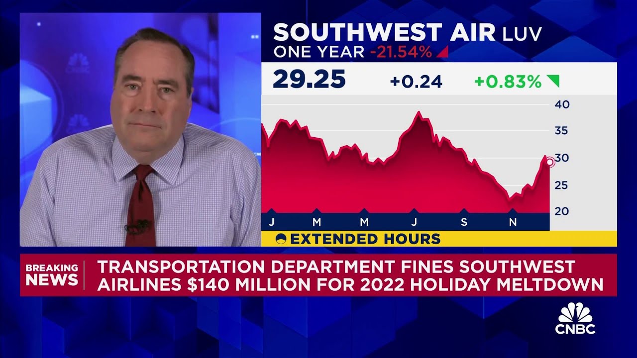 U.S. Fines Southwest Airlines $140 Million for Holiday Meltdown