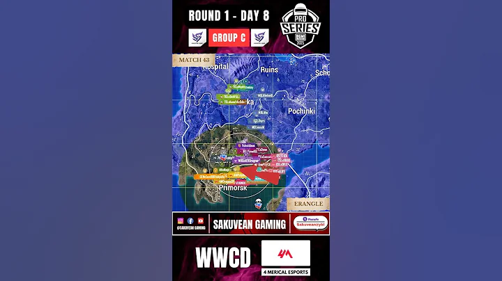 4 MERICAL ESPORTS WWCD ROTATIONS | BMPS 2025 | GROUP C - DAY 8 | MATCH 43 - ERANGLE | ROUND 1