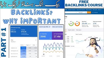 What Are BACKLINKS And Why Are They Important? Backlinks Full Course (2024)