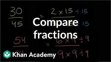 Comparing fractions | Fractions | Pre-Algebra | Khan Academy