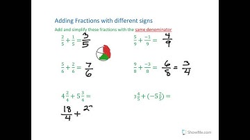 Adding Fractions with Different Signs and Same Denominators - Done